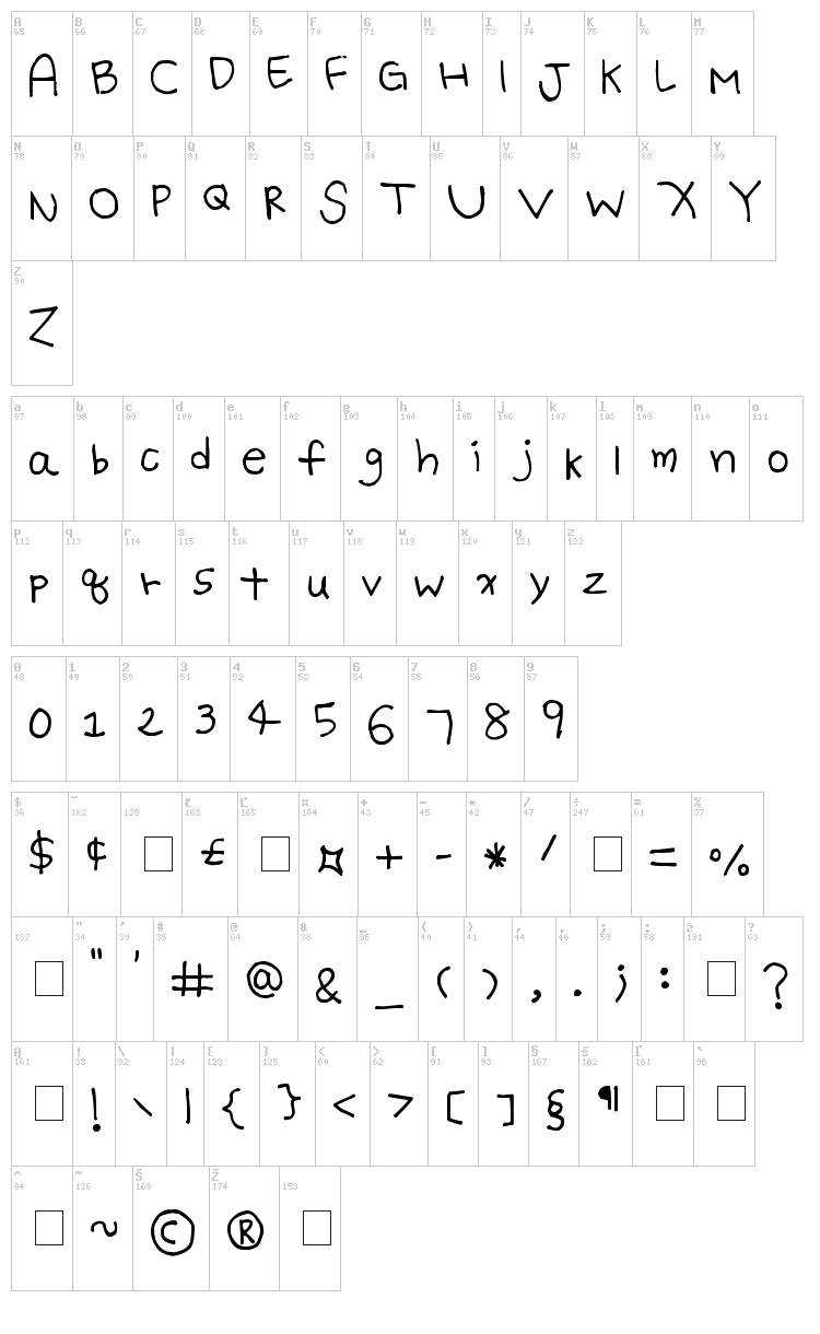 Batty Girl font map